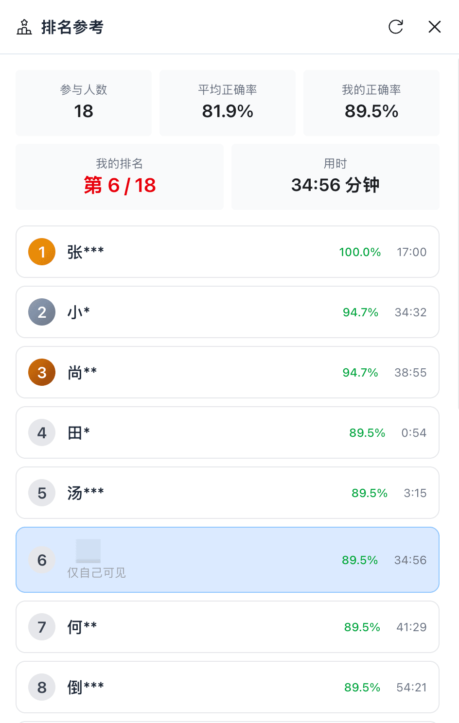 班级练习排名页面，展示个人成绩、正确率和班级排名