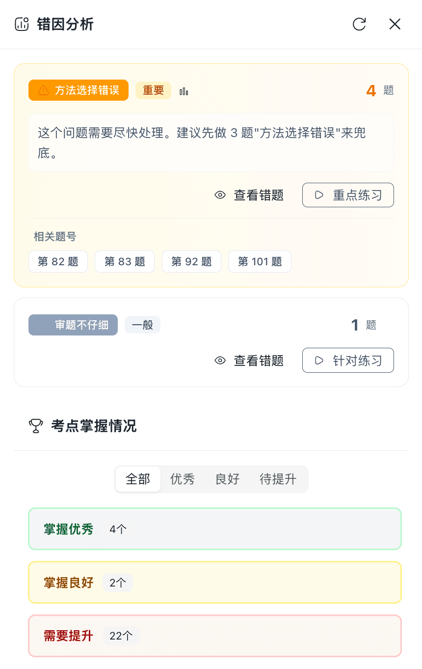 错因分析复盘页面，展示本次练习的错误类型统计和针对性建议