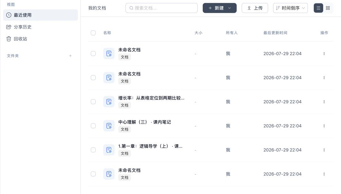 我的文档工作区，包含最近使用、分享历史、回收站、文件夹、搜索、新建、排序和文档列表