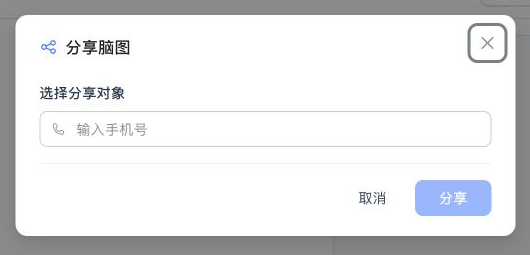 分享脑图弹窗，包含手机号输入框、取消和分享按钮